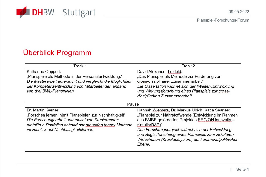 Programm Planspiel-Forschungs-Forum