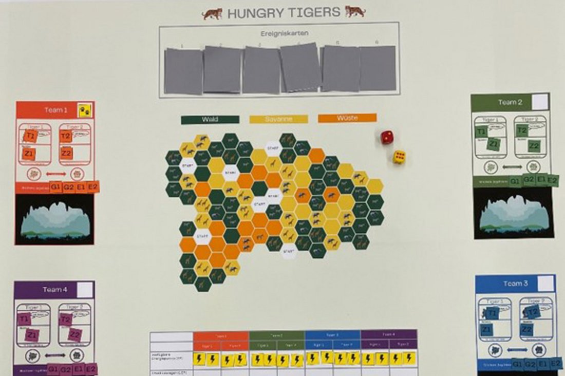 Ausschnitt Hungry Tigers