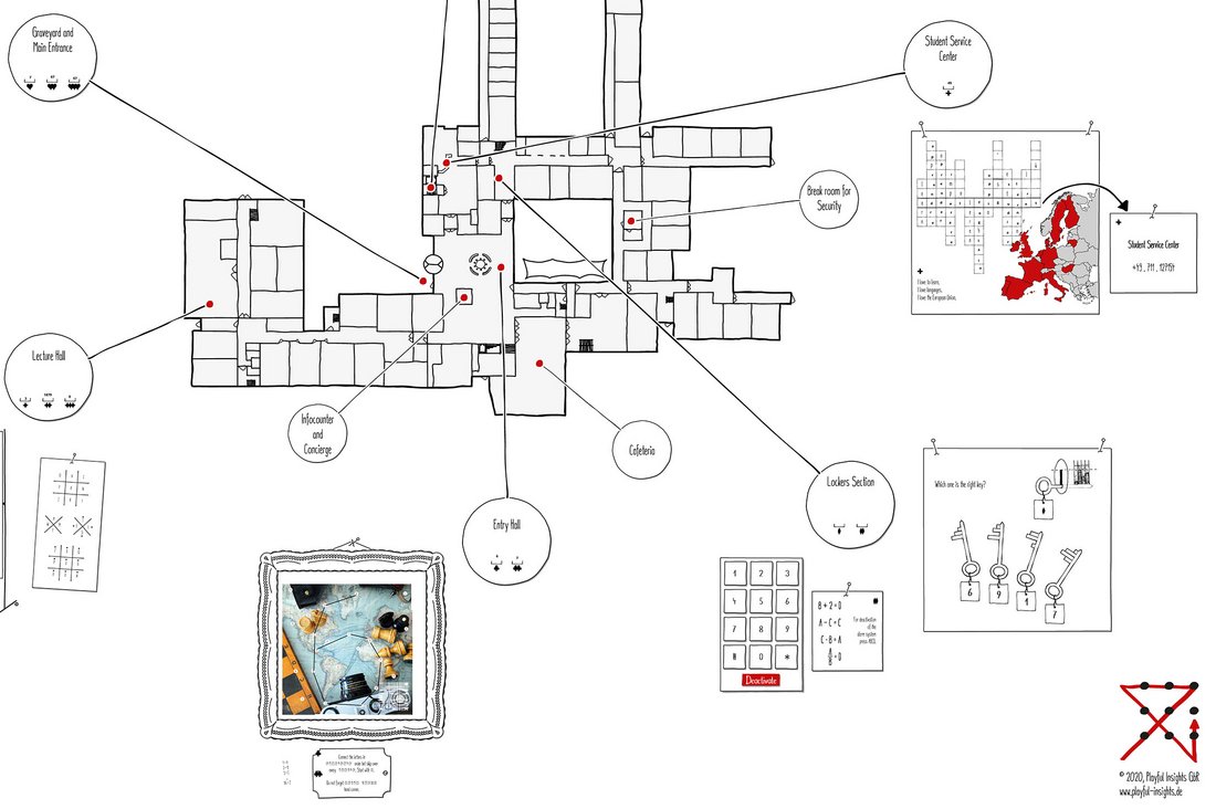 Ausschnitt aus dem Online EntryGame von Playful Insights