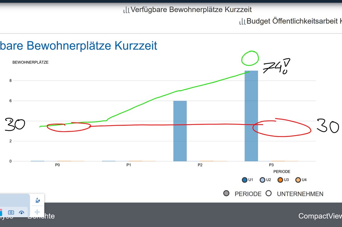 Screenshot Presenter (Bild 2)