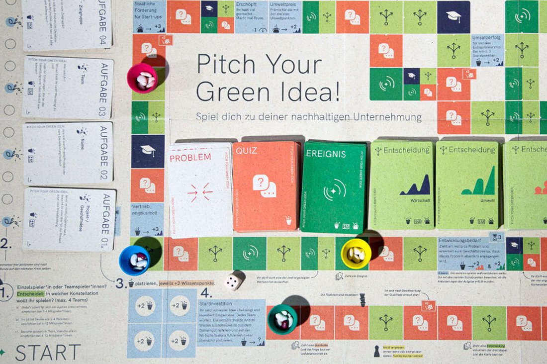 Spielbrett "Pitch Your Green Idea"