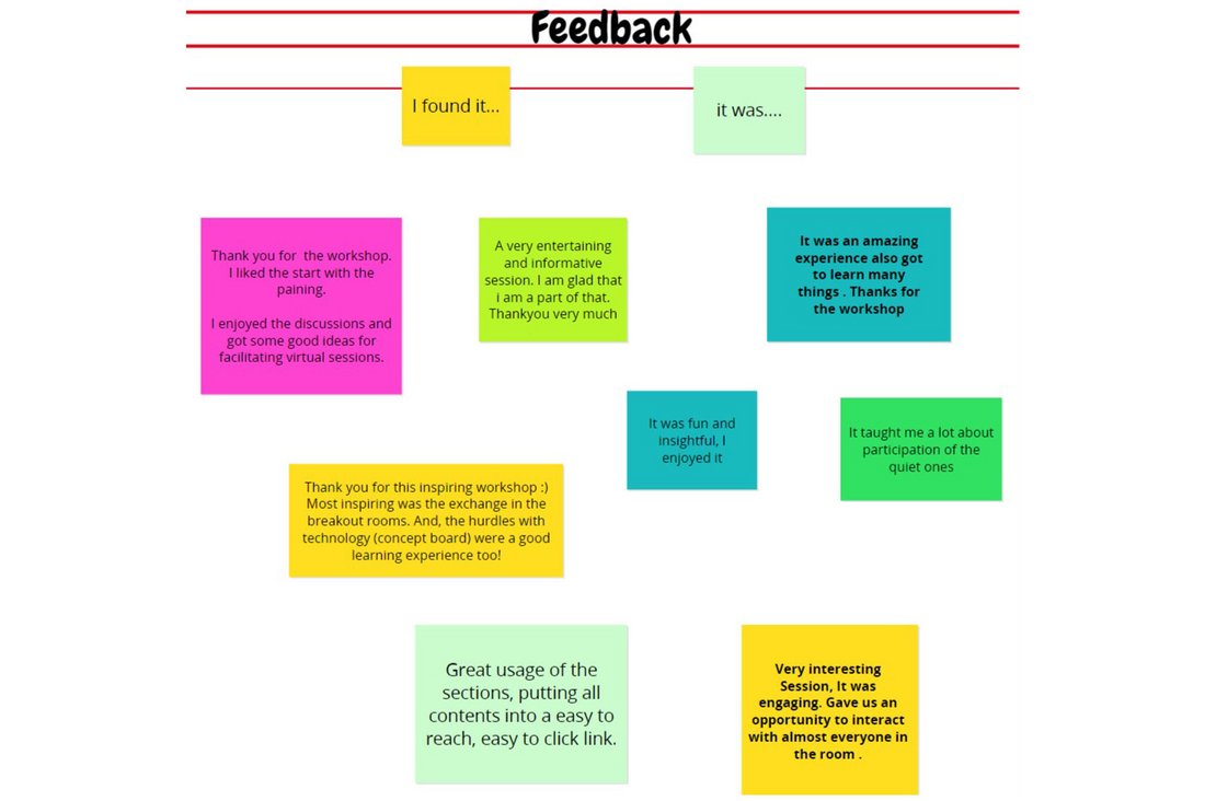 Workshopfeedback auf dem Conceptboard